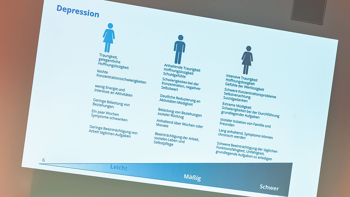 Die Folie mit der Überschrift „Depression“ zeigt die Symptomatik von „leicht“ über „mäßig“ bis „schwer“.