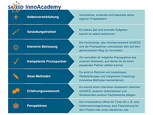 Die Vorteile der InnoAcademy auf einen Blick