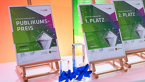 Abstimmen bis 31. Mai: Noch offen ist die Publikumsentscheidung für den Sächsischen Gründerpreis. (Foto: futureSAX) Das Foto zeigt drei Plakate auf Satffeleien, von links nach rechst mit den Aufschriften"Publikumspreis", "1. Platz" und "2. Platz". Die namne der Preisträger:innen sind noch abgedeckt.